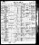 1945 Florida State Census
Saint Lucie County, Florida
Sherman A Barnes