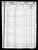 1850 Census
Montgomery County, Virginia
Ranson Wood