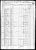 1860 Census
Newtonia, Van Buren, Newton County, Missouri
John Strother