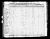 1840 Census
Moore County, North Carolina
Artemas Shattuck