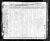 1840 Census
Knox County, Tennessee
Isom P Alley