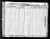 1840 Census page 2
Knox County, Tennessee
Isom P Alley