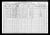 1910 Census
Marion County, Tennessee
Kelly White Quarrels