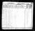 1830 Census page 125B
Washington County, Kentucky
Levi Lanham
