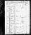 1850 Census
Roane County, Tennessee
William A Henley