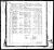 1865 Tax Assessment List
Mackville, Washington County, Kentucky
Michael Yankey