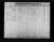 1862 Texas County Tax Rolls - Tax Assessment
Fannin County, Texas
Elbert Early
