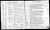 1890 Register of Enlistments, United States Army
Saint Louis, Missouri
Walter Braxton Dent