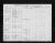 1884 Texas County Tax Rolls - Assessment Roll
Fannin County, Texas
Milton Monroe Suddath